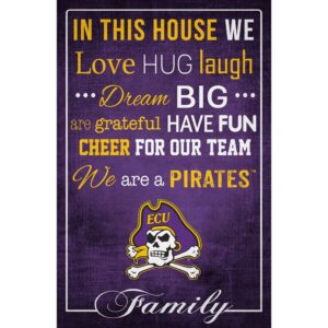 ECU Pirates 17'' x 26'' In This House Sign