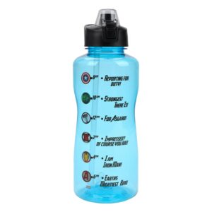 Marvel Avengers Two Liter Transparent Blue Water Bottle