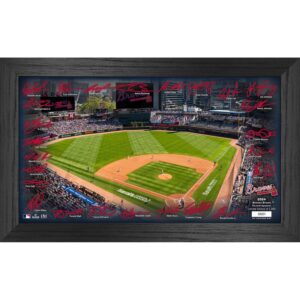 Highland Mint Atlanta Braves Framed 12" x 20" 2024 Signature Field Photograph - Facsimile Signatures - Limited Edition of 5,000