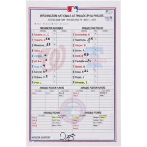 Washington Nationals Game-Used Lineup Card vs. Philadelphia Phillies on May 17, 2024
