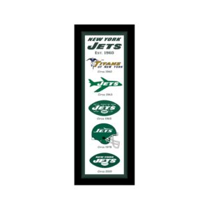 New York Jets 8" x 26" Established Date and Heritage Framed Wall Art